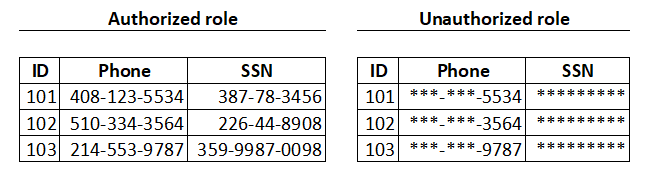 COF-C02 Examengine