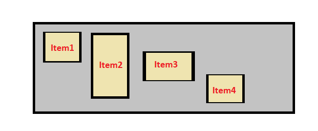 css - flexbox stretching height of element with a difficult layout