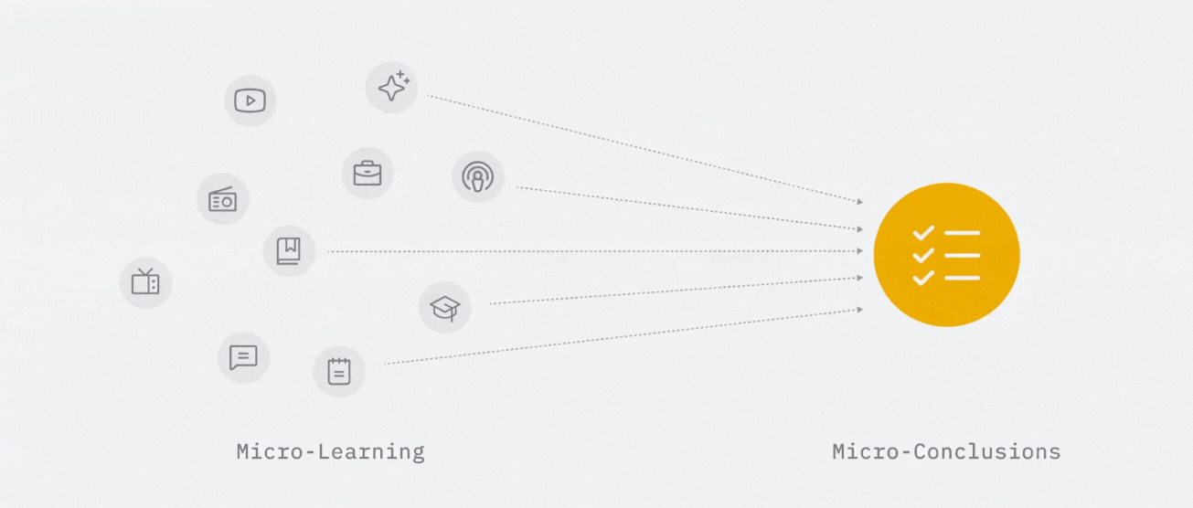 Micro-learning needs micro-conclusions