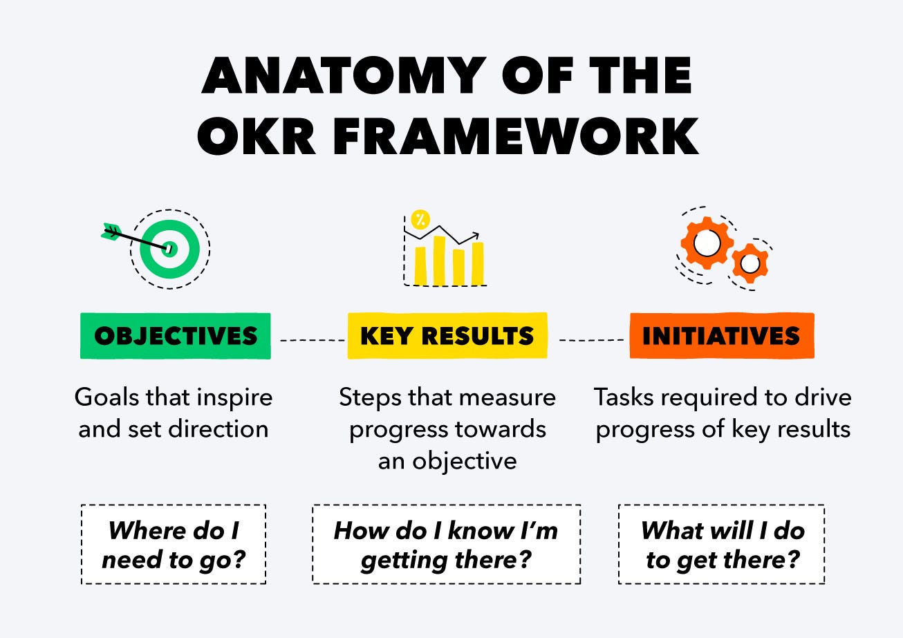 Image courtesy of Liquid Learning