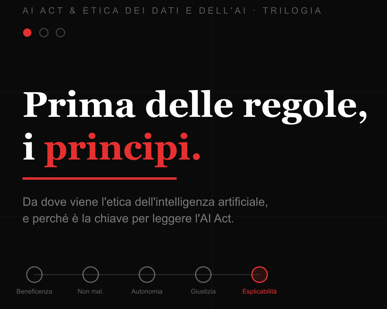 Prima delle regole, i principi: da dove viene l’etica dell’intelligenza artificiale