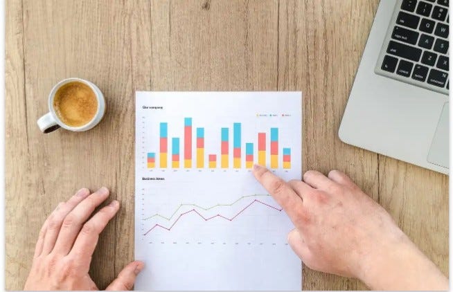7 Steps to Make a Personal Finance Calendar | by Annie✨ | Medium