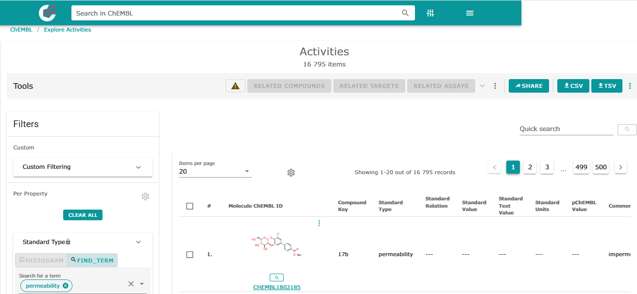 Case Study #3: Experimental Data Curation for Caco-2 Permeability Model Development Using ChEMBL…