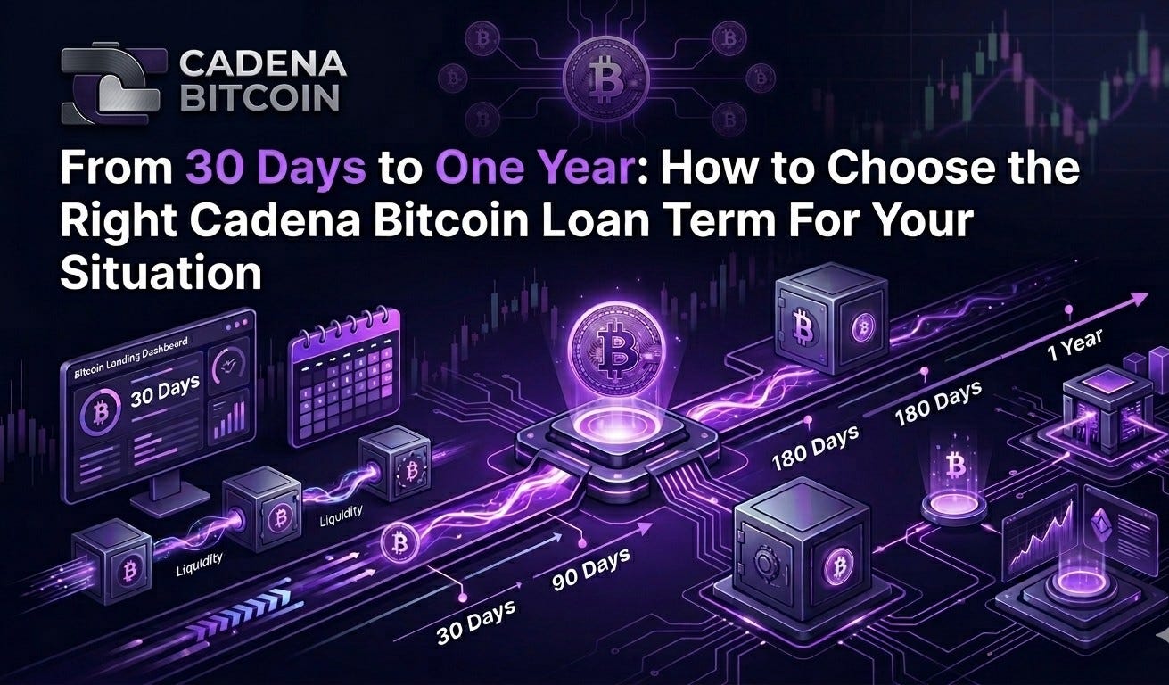 From 30 Days to One Year: How to Choose the Right Cadena Bitcoin Loan Term for Your Situation