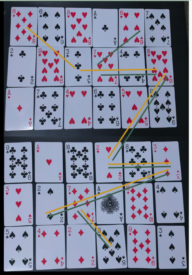 the-markov-card-trick-a-few-years-back-my-young-son-received-by-uri-itai-coinmonks-medium