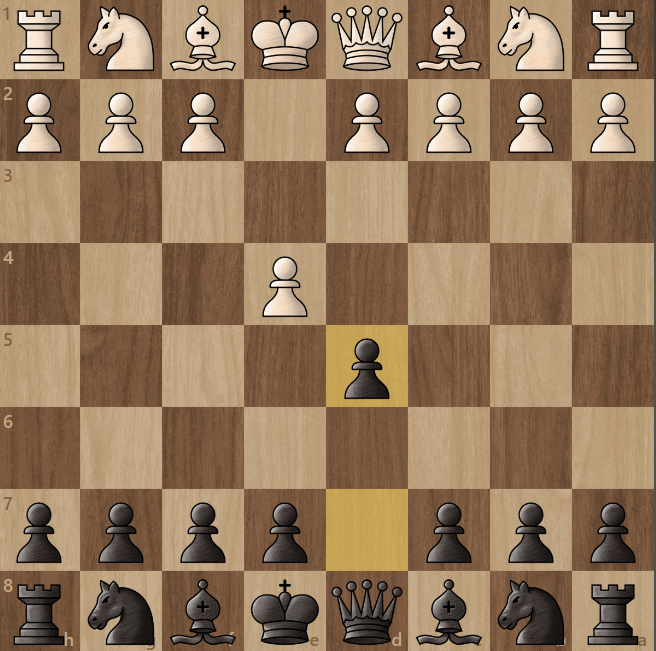 I made this to teach myself the names of the first pawn moves. Black's names  are all after 1. e4. : r/chess