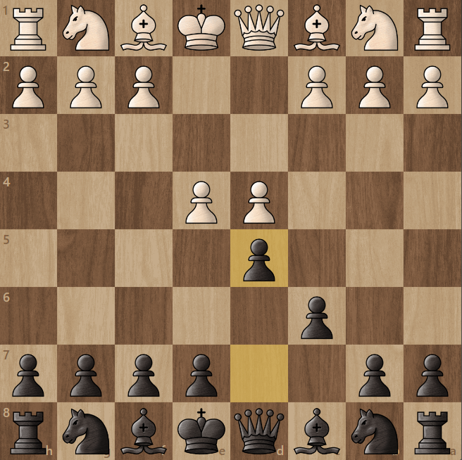 8 Chess Openings You Must Learn if You Care About Improving