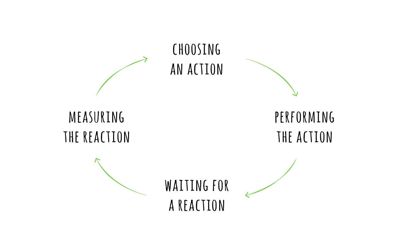 Managing Instability in the Age of AI: Why Intuition Has Become a Strategic Capability