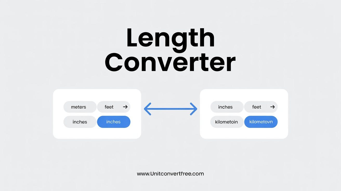 Length Converter — Meter, Kilometer, Feet, Inches Units