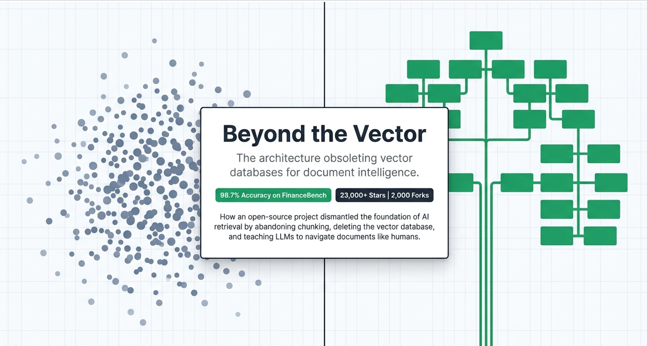 Vectorless RAG: The Architecture That’s Making Vector Databases Obsolete for Document Intelligence