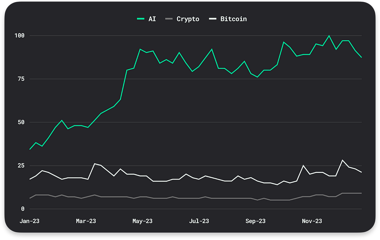 0*BtAdBowEts9YInF2 Proposta de Rebranding da NULS