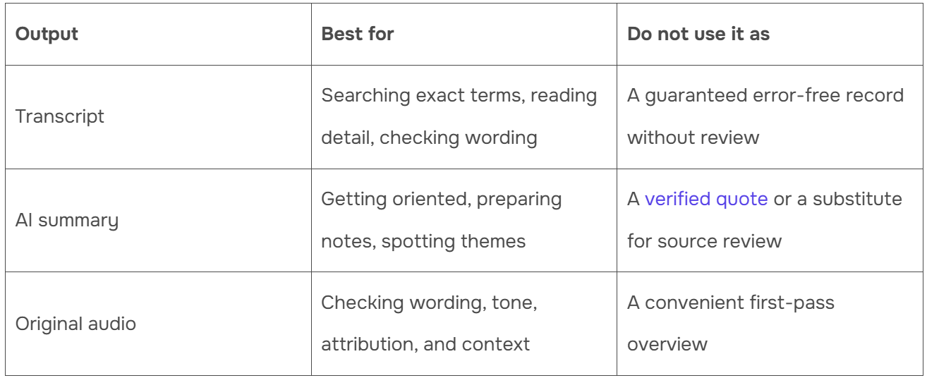 How AI Transcript Summaries Work: When to Use Them and When to Verify