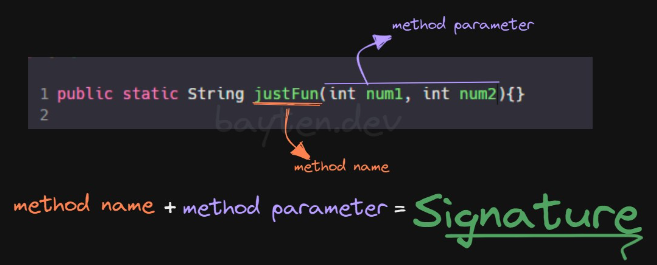 Javarevisited: Java Best Practices for Method Overloading? Examples