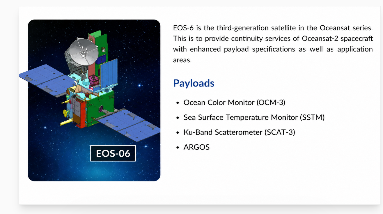 Mission Drishti: India’s Leap with the World’s First OptoSAR Satellite