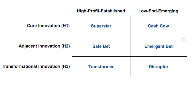 H3 Bet - Bí Mật Thành Công Và Mẹo Chơi Hiệu Quả