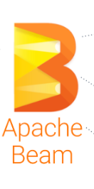 Session Windows vs Stateful Functions in Apache Beam