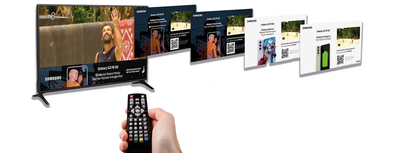 Addressable TV Reklamları Performansı Nasıl Artırır?