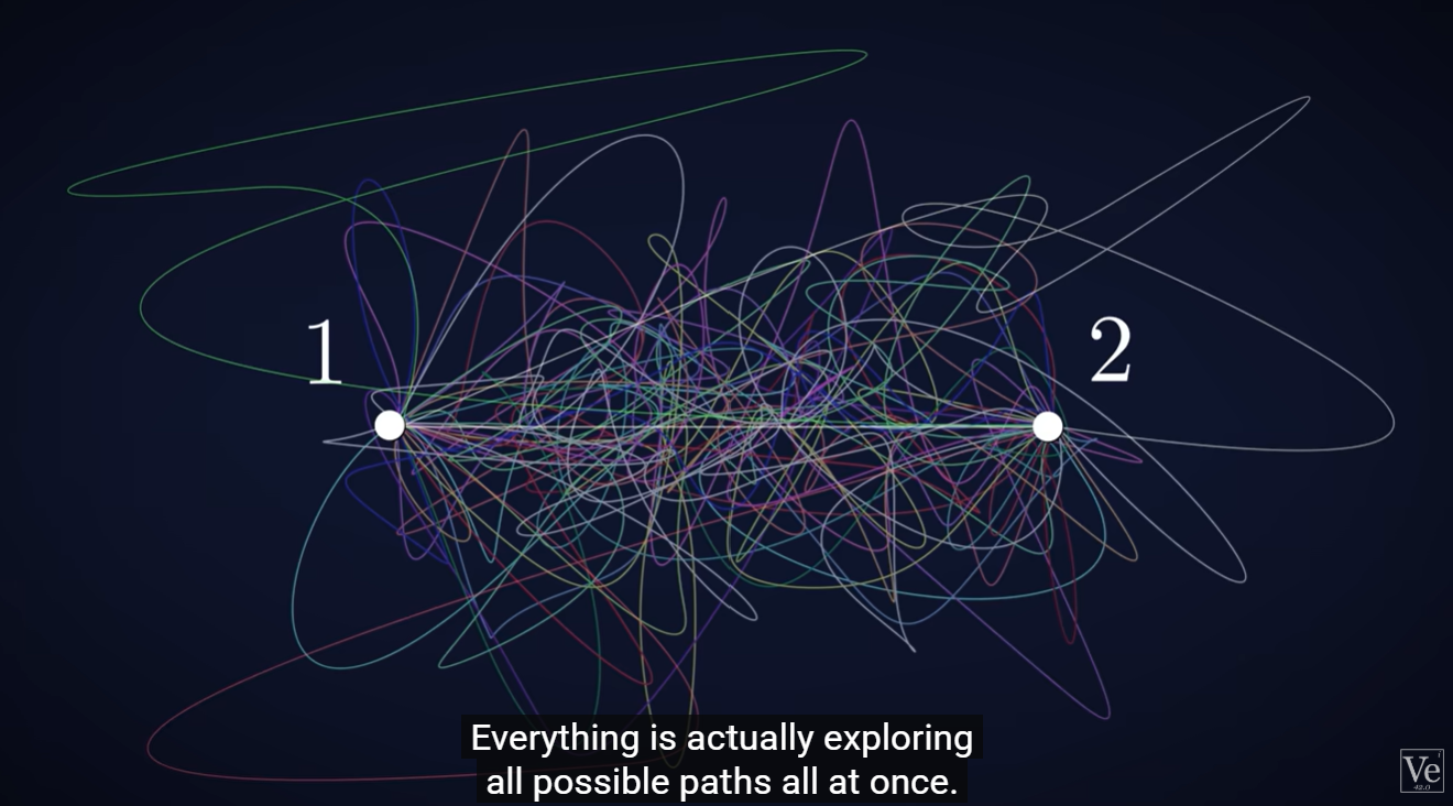 (Something Strange Happens When You Trust Quantum Mechanics, Veritasium)