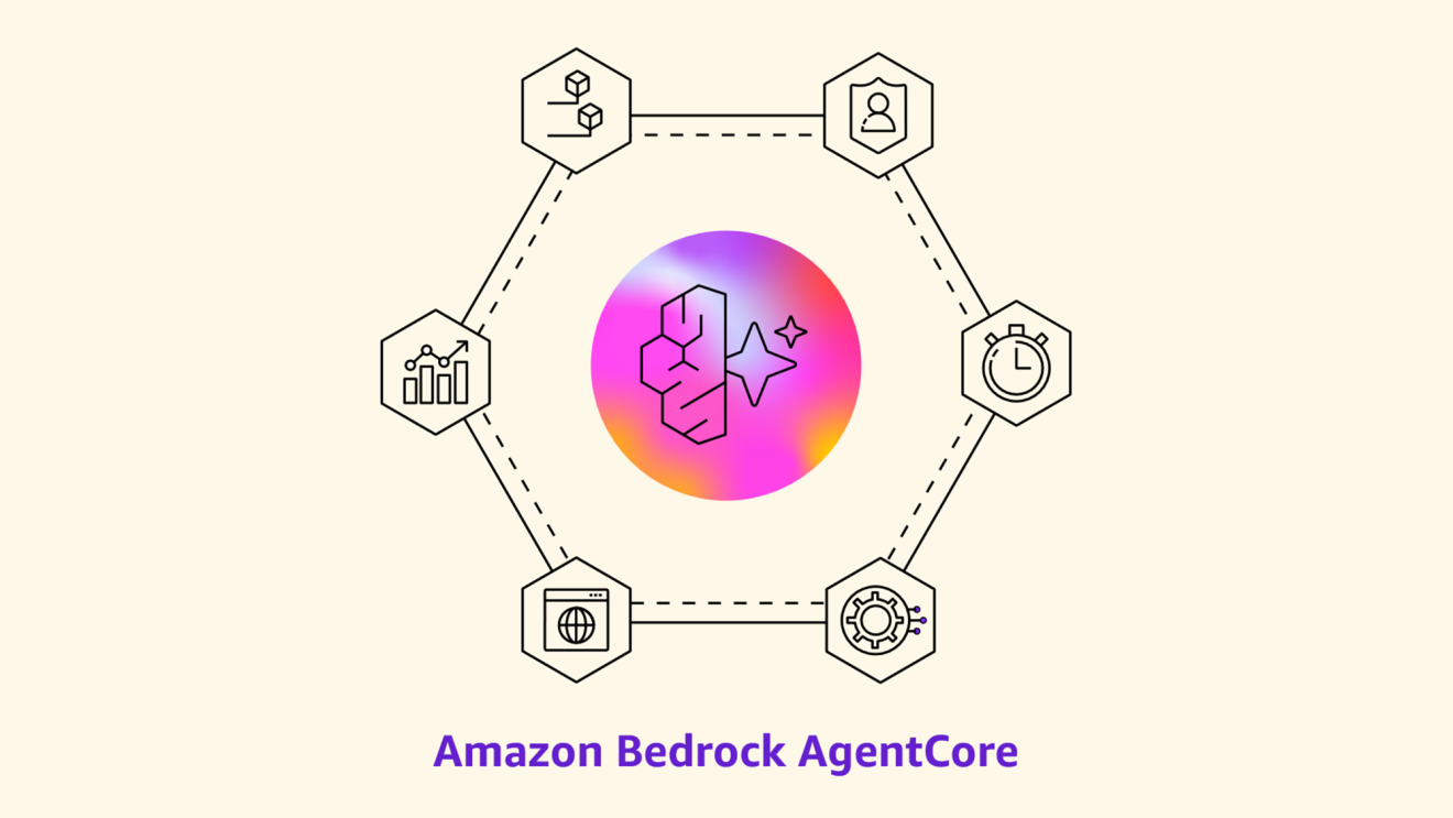 From Building Blocks to Full-Stack: Ship a Production AI Agent on AWS with FAST