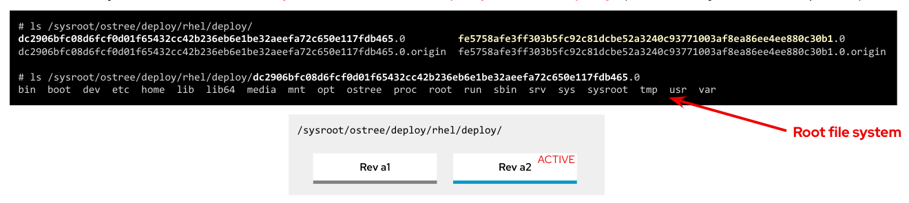A “Git-like” Linux Operating System