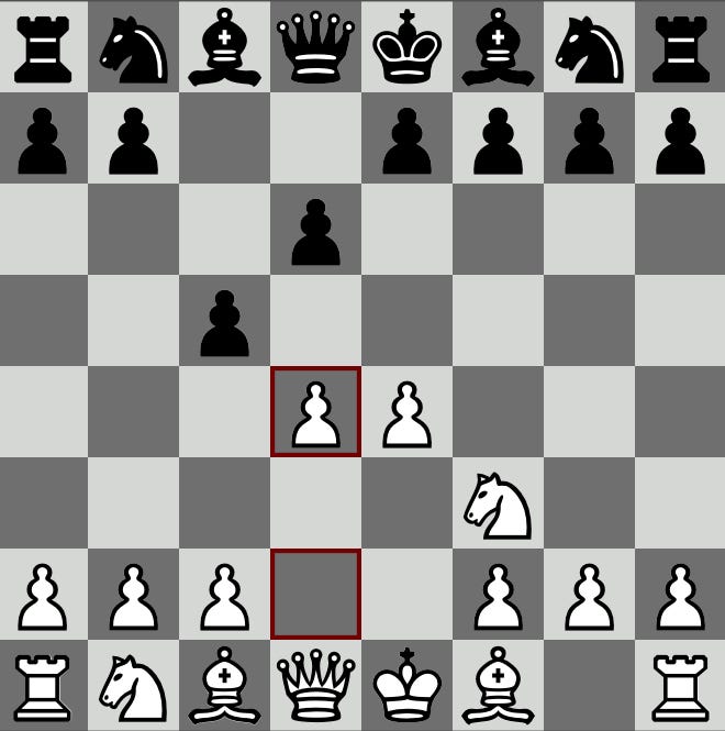 Chess Openings For Beginners: Top 10 For White And Black