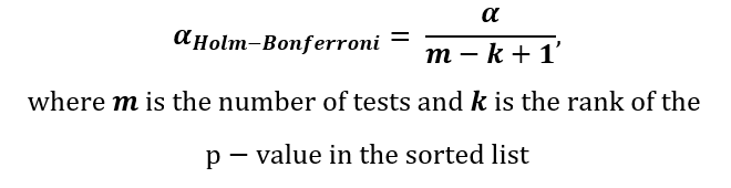 Controlling False Discoveries while Data Mining | by John Clements |  Towards Data Science