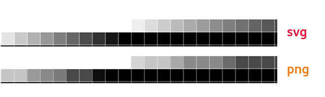 side-by-side comparison of SVG outputs with different settings showing low versus high color count and smoothness effects