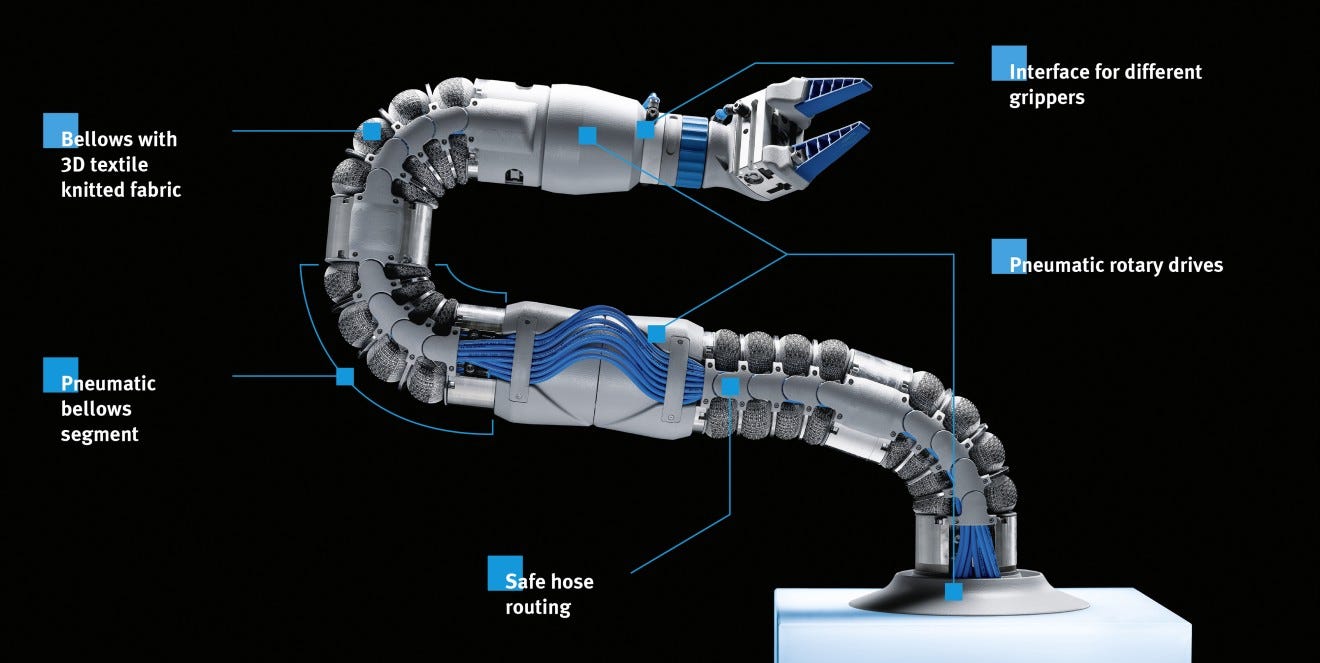 Soft Robotics