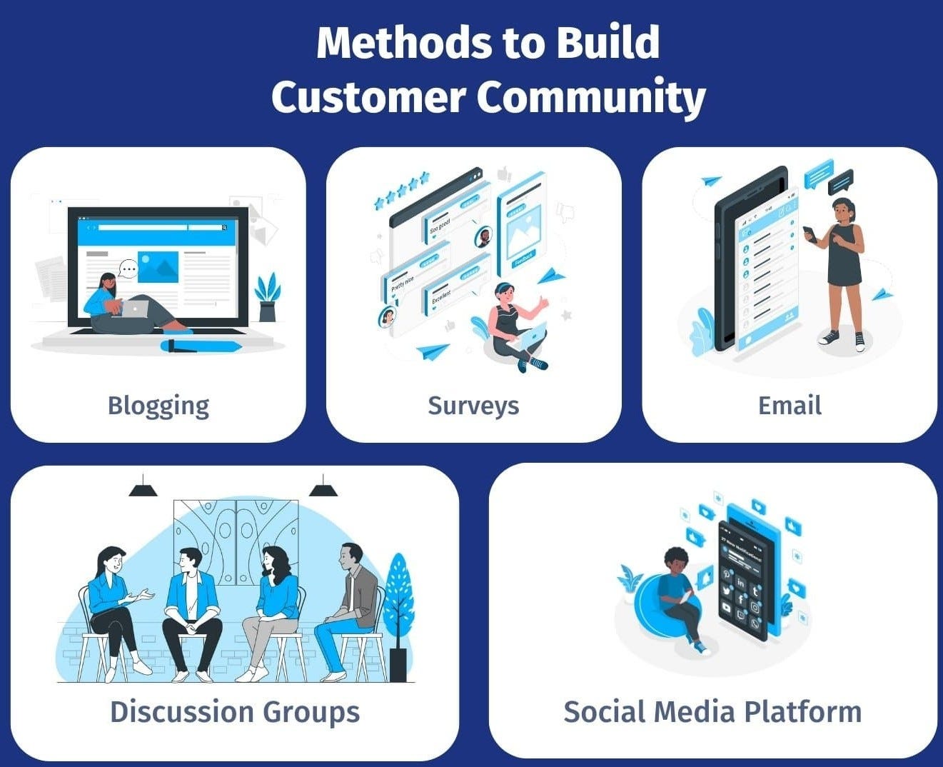 Build Real Community