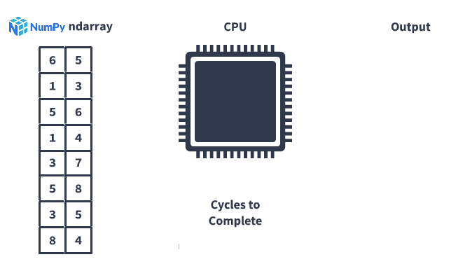 Example GIF
