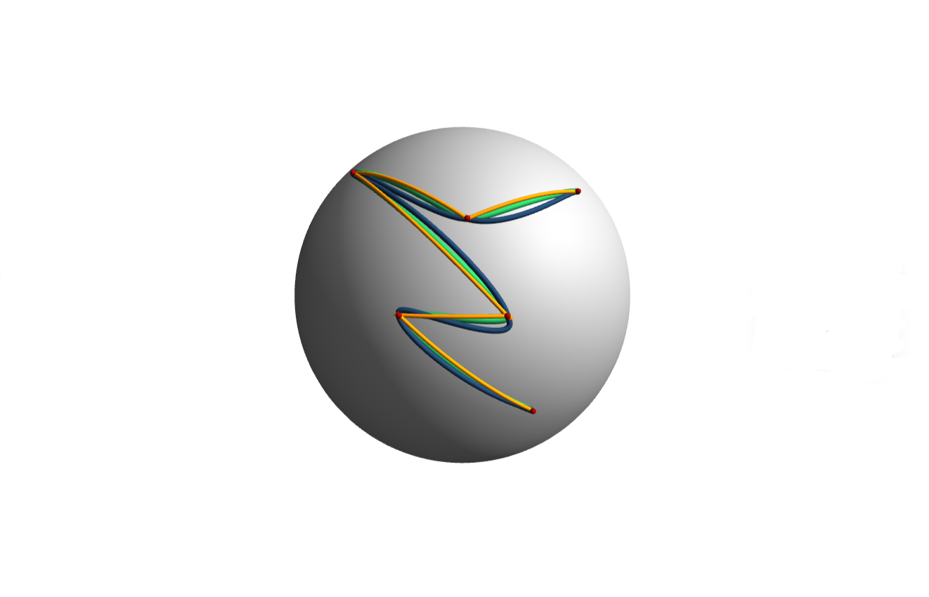 SLERP (orange) has sharp kinks, SQUAD (blue) overshoots, and SENO (green) is computationally intensive