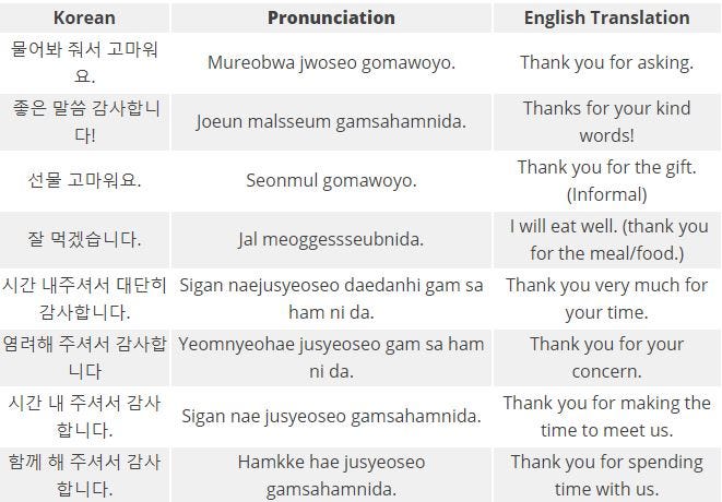 Korean Expression – 'How can I say Goodluck in Korean?' – MyDaehan 🍂