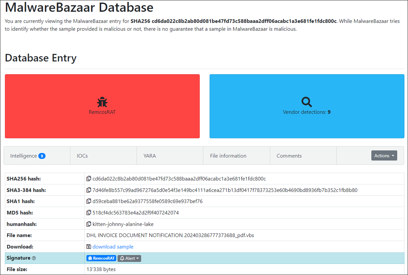 Analyzing Guloader VBScript: A Beginner’s Guide — Part1
