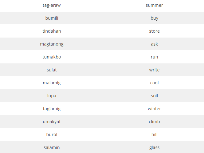 weather-in-tagalog-fool-proof-list-of-tagalog-vocabulary-55-off