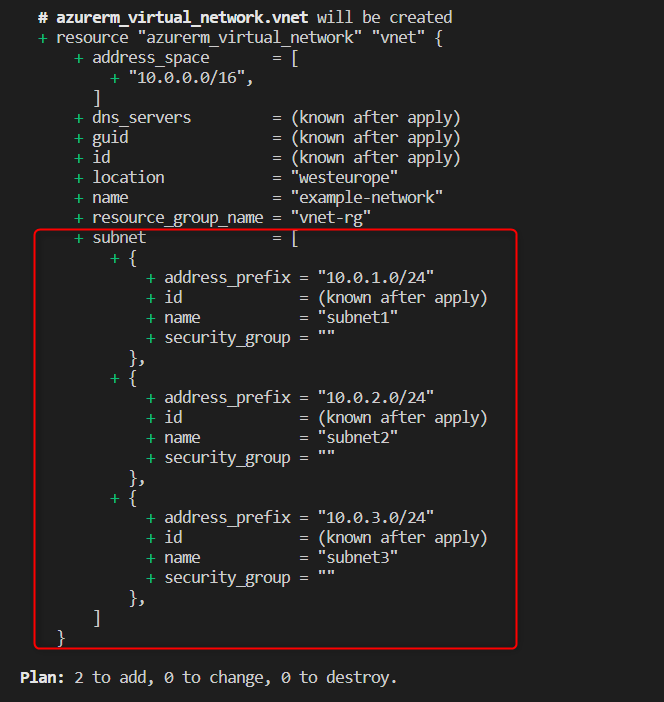 What is Dynamic Blocks in Terraform: A Step-by-Step Guide | by Amjad Nagori  | Medium