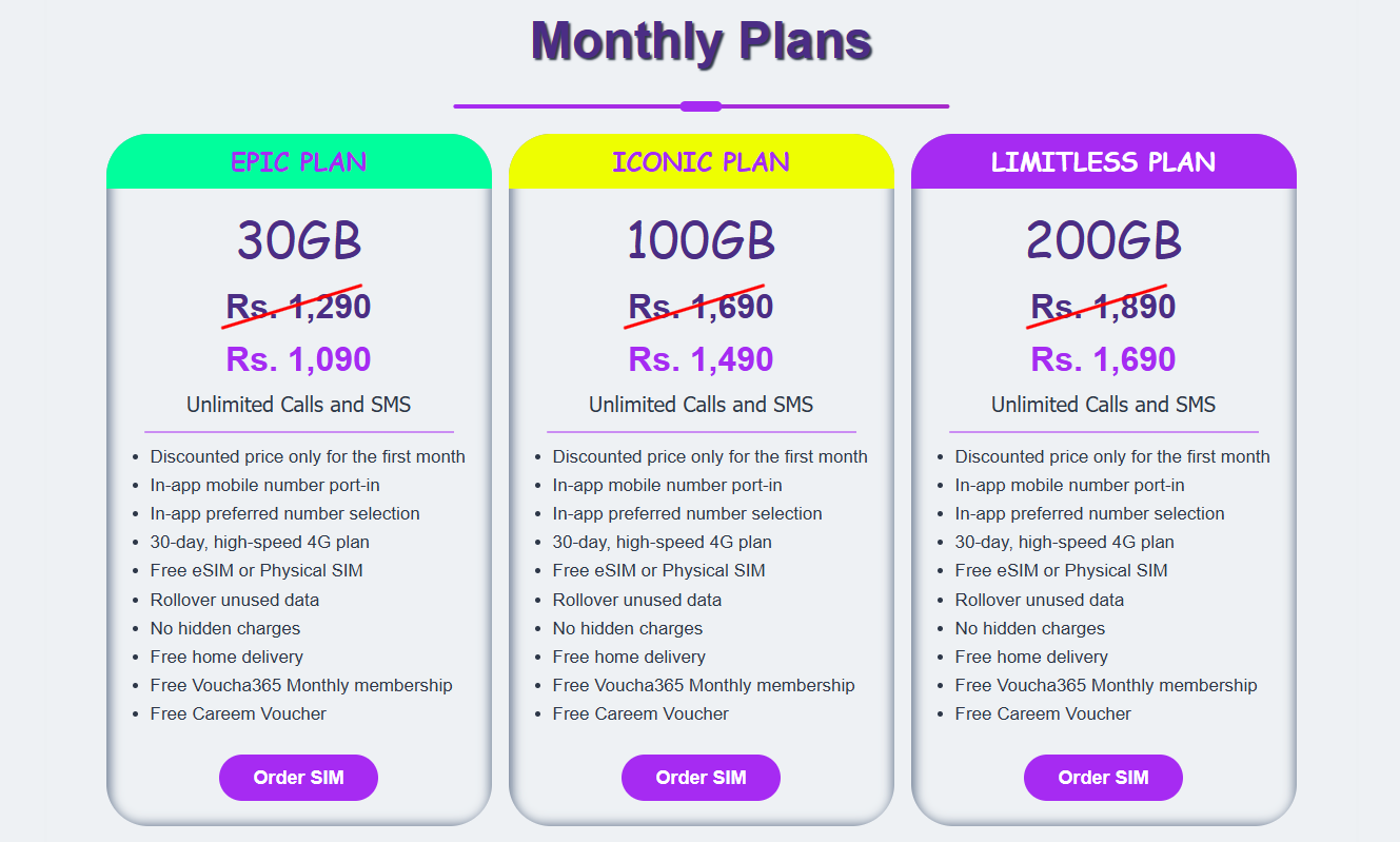 Best ONIC SIM Monthly Plans for Affordable Connectivity
