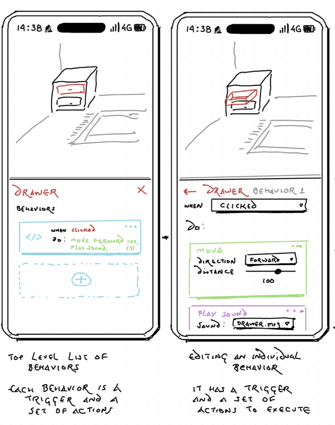 Making Rooms 3.0. This week, we at Things.inc released… | by Jason