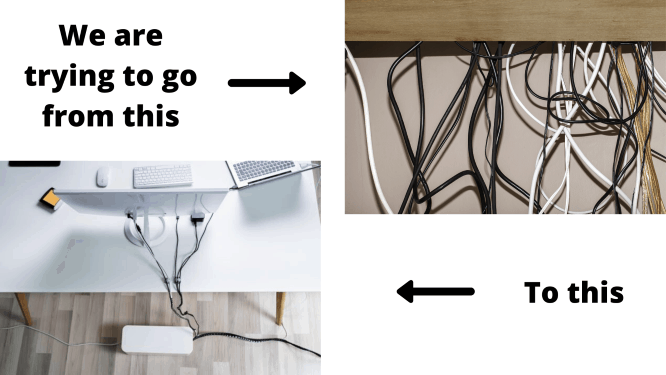 Say Goodbye to Tangled Wires: Top Cable Management for $50