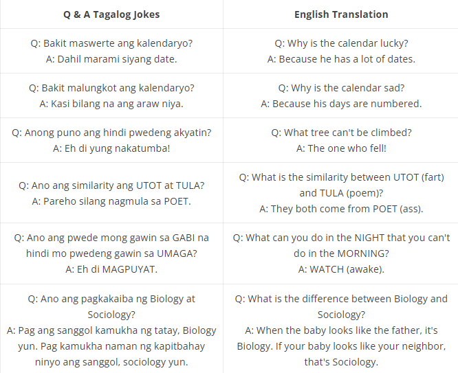Funny Jokes For Friends Tagalog