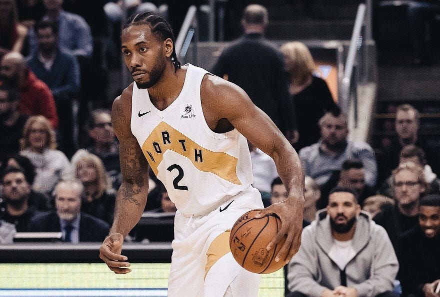 2018–19 NBA Jersey Rankings, Top 15, by Keandre