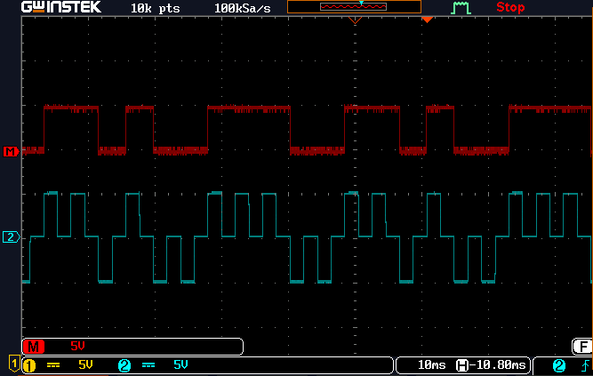 図解生理学 図解Z80マシン語制御のすべて: ハードからソフトまで | 白土