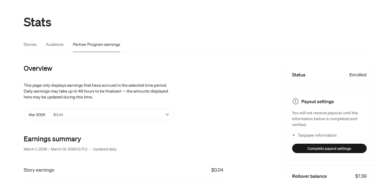 Earning real money with medium postings