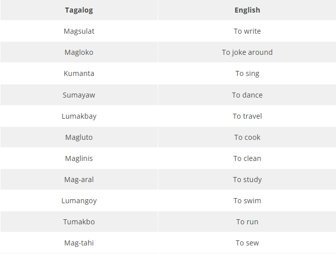 30 Easy Tagalog Family Vocabulary By Ling Learn Languages