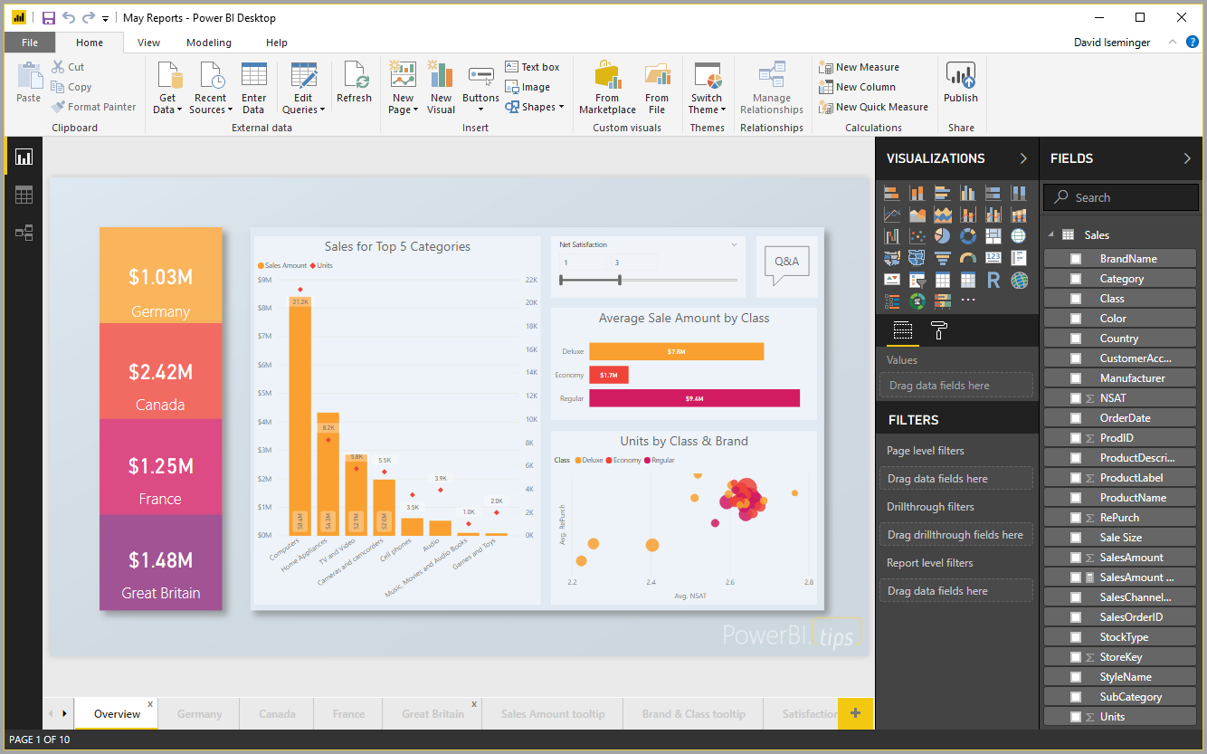 What Building Real Dashboards Taught Me About Real Systems