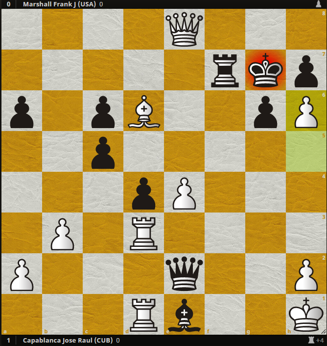 From Middlegame To Endgame: When Material Is Equal - Pawnbreak