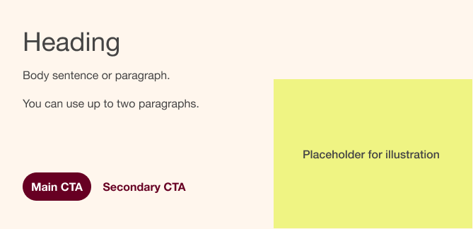 Wireframe of an AC card with sections for a heading, a body sentence or paragraph, a main CTA, and a secondary CTA.
