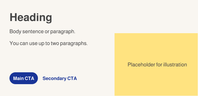 Wireframe of an AC card with sections for a heading, a body sentence or paragraph, a main CTA, and a secondary CTA.