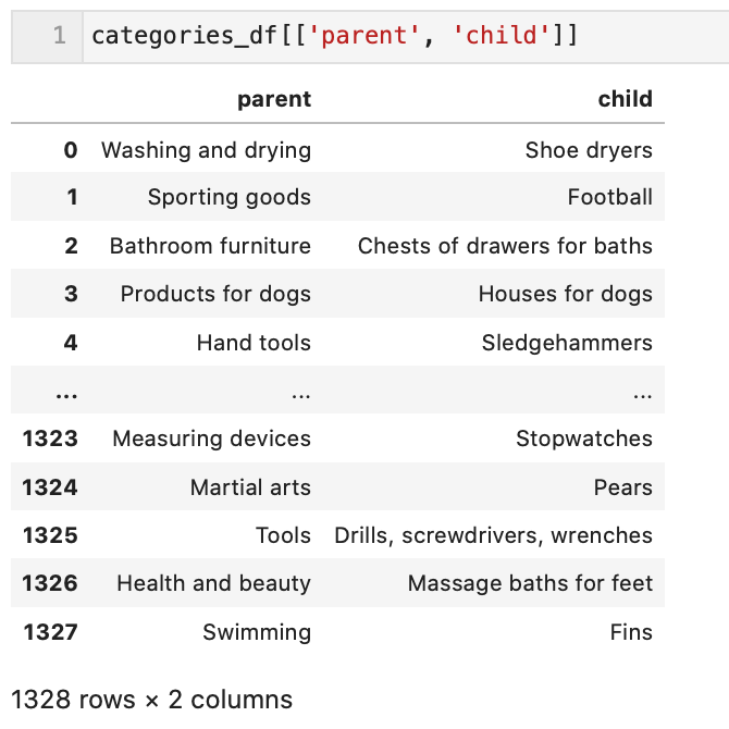 /files/child_tree_product_categorie