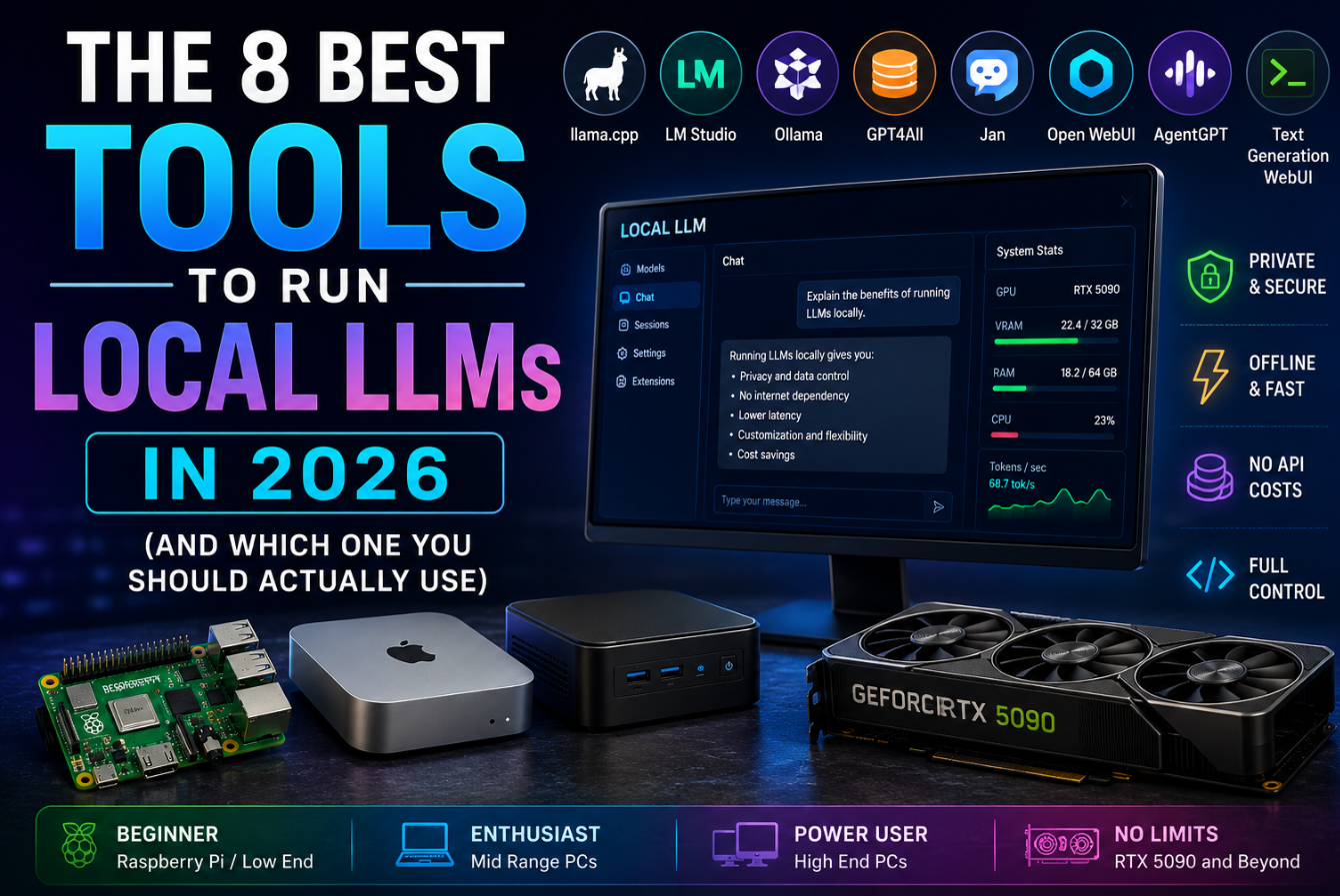 The 8 Best Tools to Run Local LLMs in 2026 (And Which One You Should Actually Use)