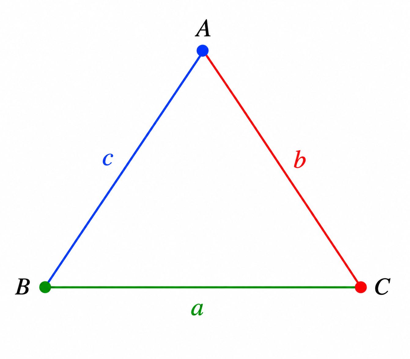 When Algebra Meets Triangle: Elegant Olympiad Problem